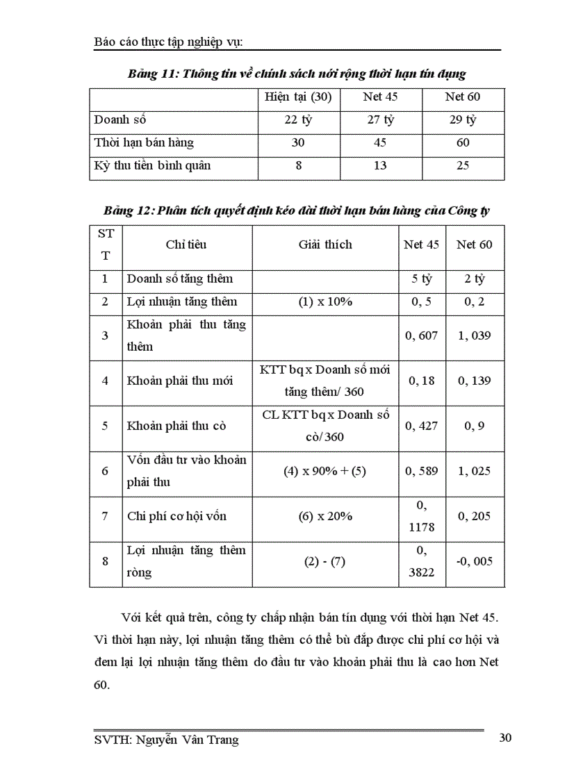 image for page Báo cáo thực tập tại Công ty cổ phần sách và thiết bị trường học Hà Nội.