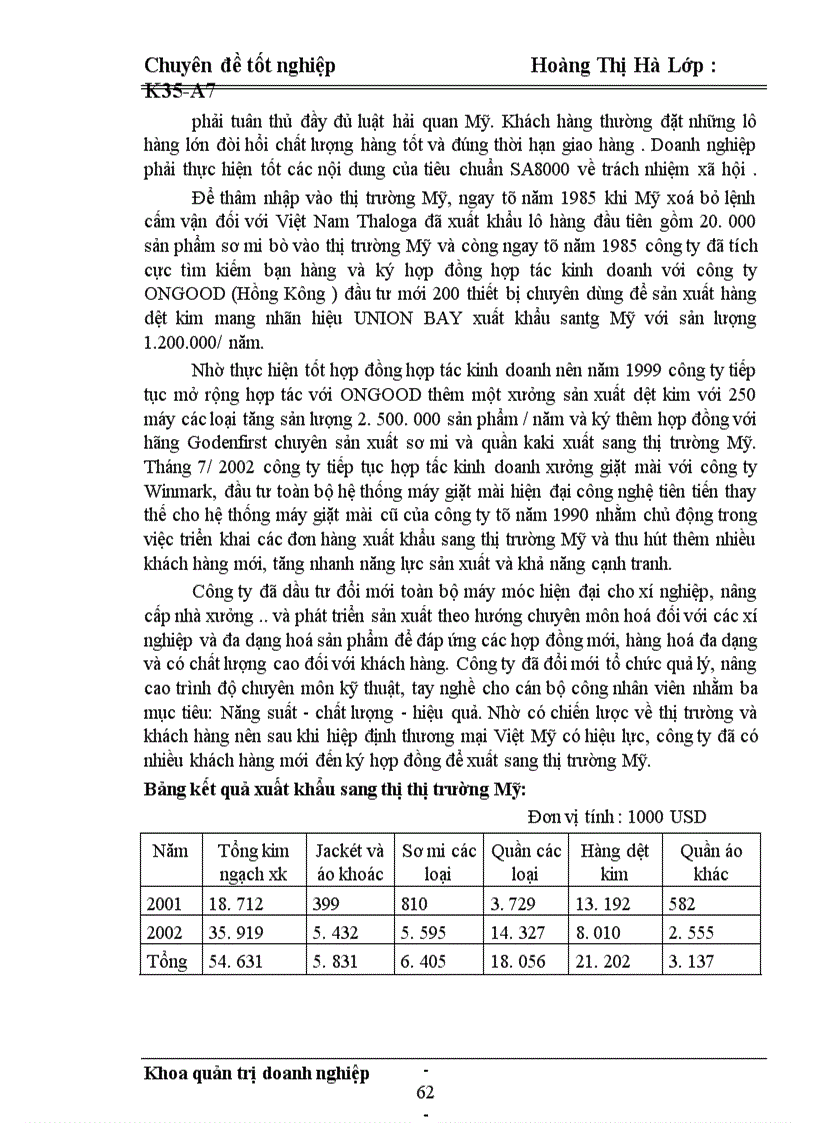 image for page Một số giải pháp nhằm thúc đẩy hoạt động xuất khẩu hàng may mặc ở công ty may Thăng Long làm chuyên đề tốt nghiệp của mình