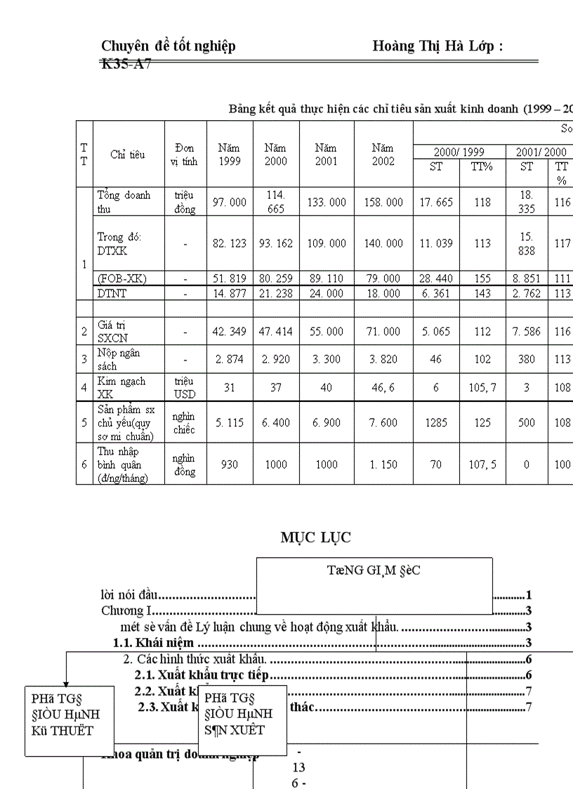 image for page Một số giải pháp nhằm thúc đẩy hoạt động xuất khẩu hàng may mặc ở công ty may Thăng Long làm chuyên đề tốt nghiệp của mình