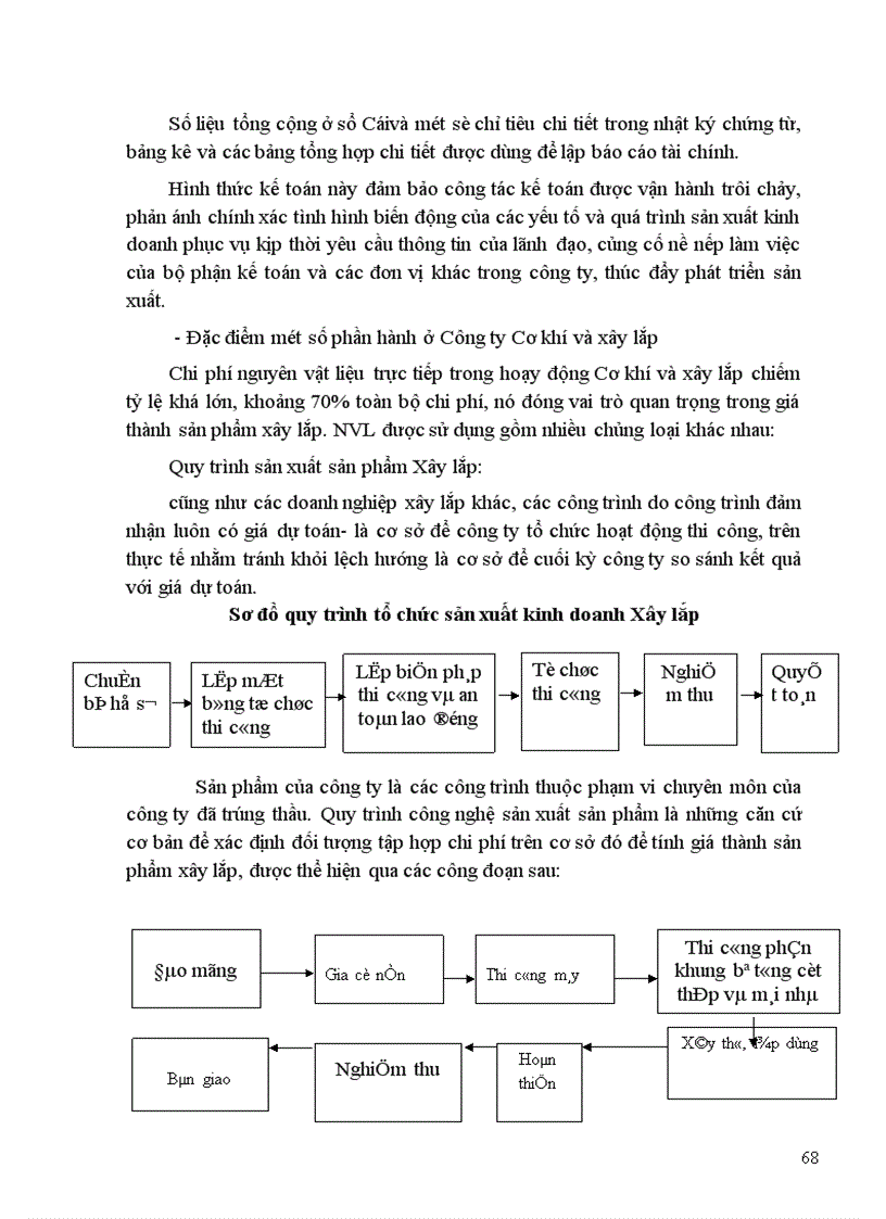 image for page Hạch toán chi phí sản xuất và tính giá thành sản phẩm Xây lắp