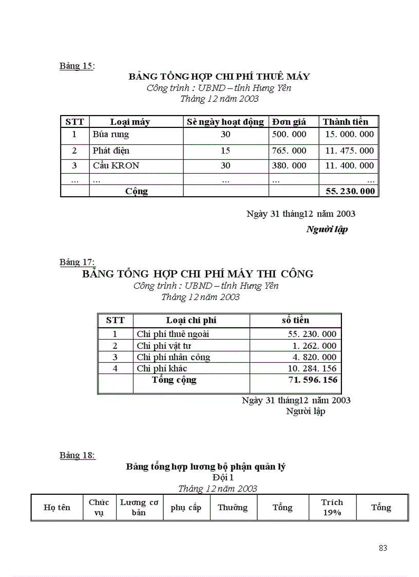 image for page Hạch toán chi phí sản xuất và tính giá thành sản phẩm Xây lắp