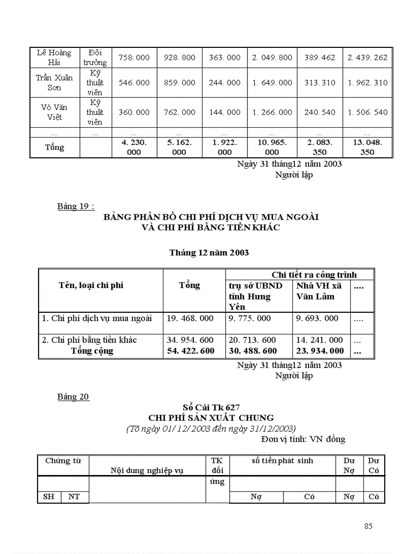 image for page Hạch toán chi phí sản xuất và tính giá thành sản phẩm Xây lắp