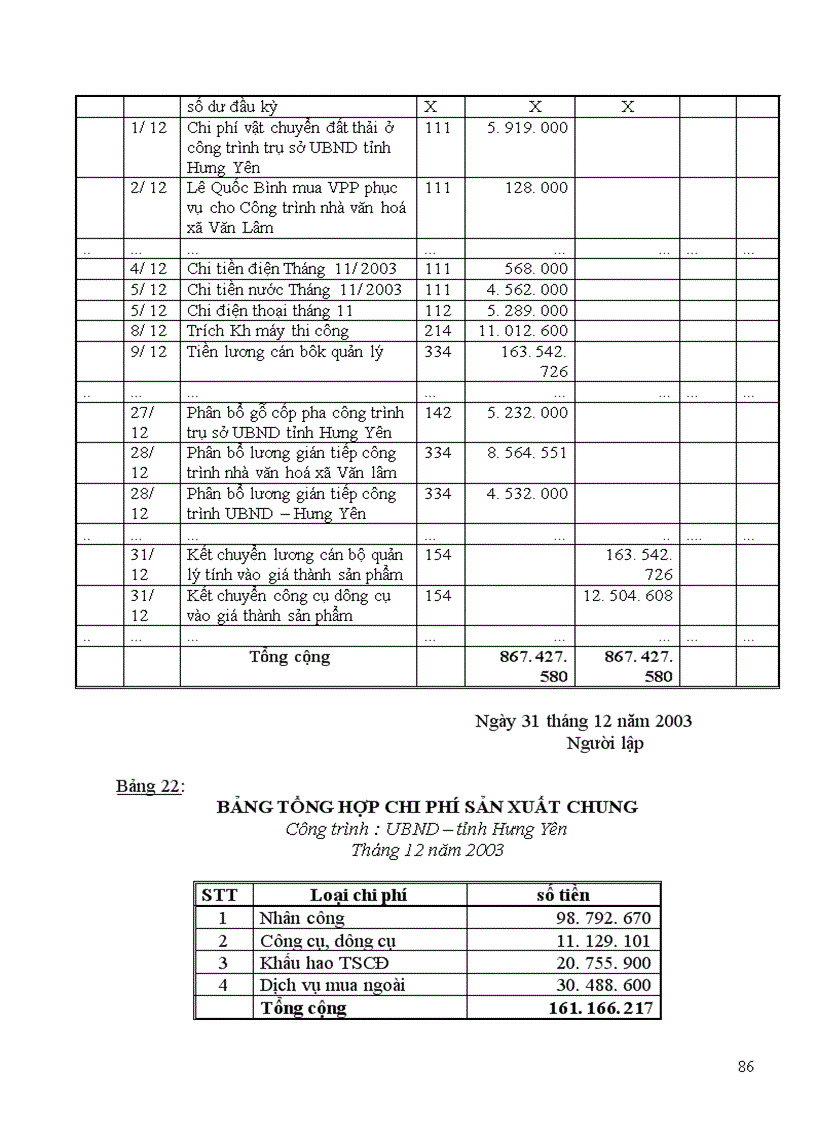 image for page Hạch toán chi phí sản xuất và tính giá thành sản phẩm Xây lắp