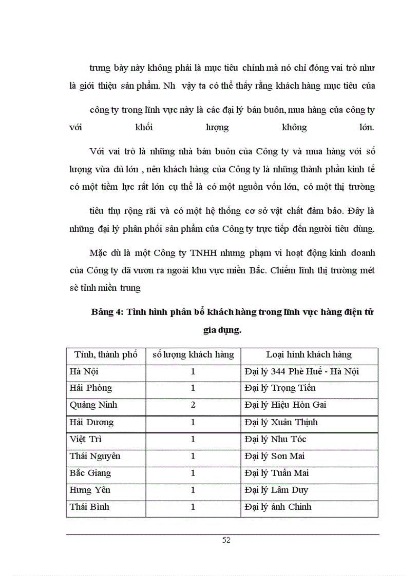 image for page Xây dựng chiến lược định vị thị trường cho các sản phẩm điện tử điện lạnh của công ty TNHH HASA