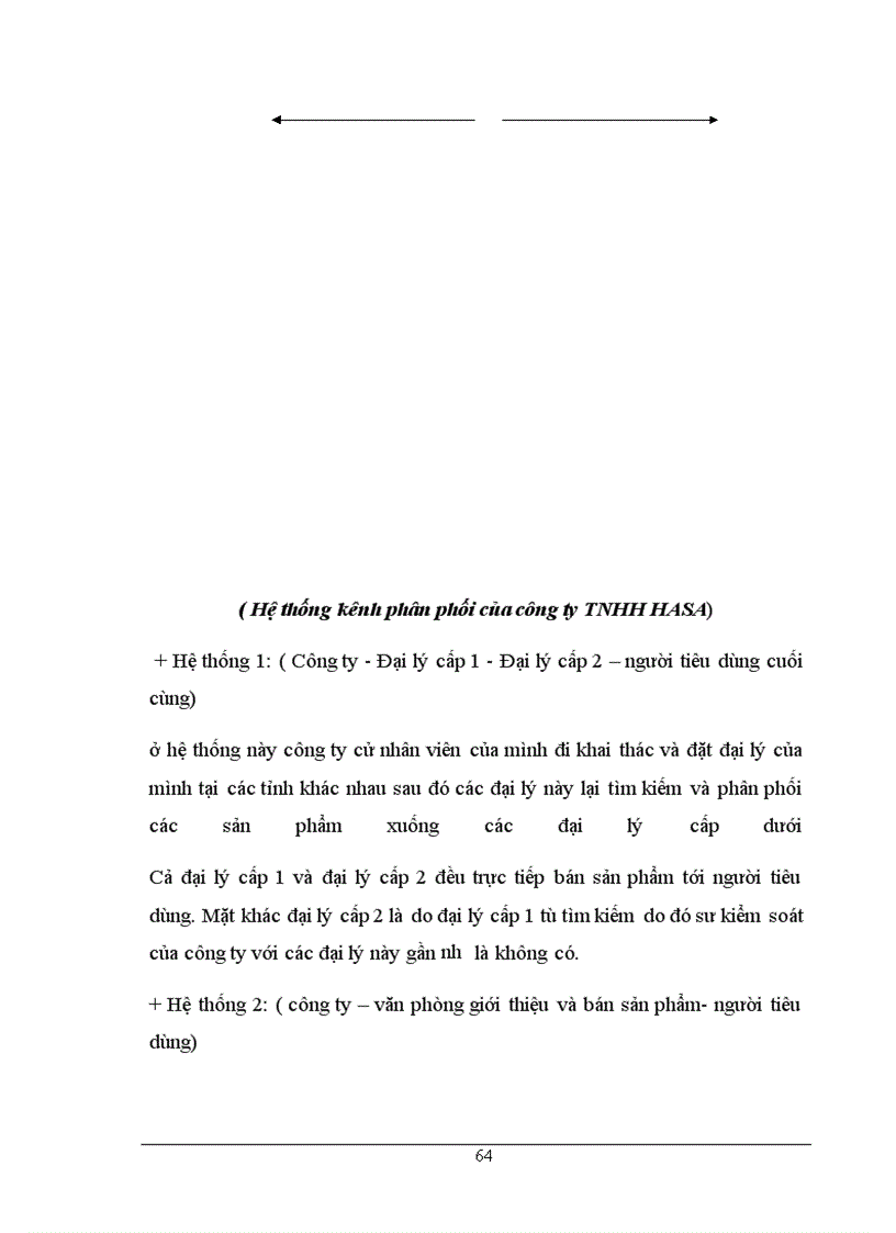 image for page Xây dựng chiến lược định vị thị trường cho các sản phẩm điện tử điện lạnh của công ty TNHH HASA