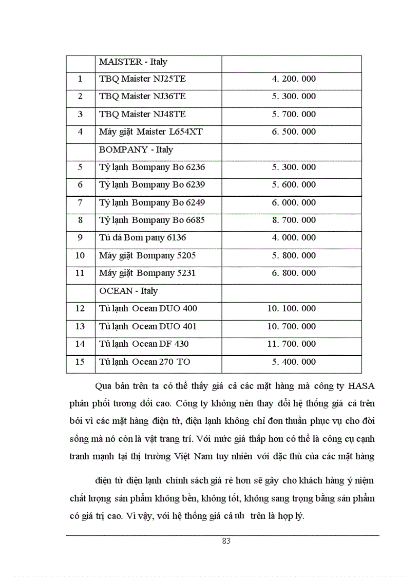 image for page Xây dựng chiến lược định vị thị trường cho các sản phẩm điện tử điện lạnh của công ty TNHH HASA