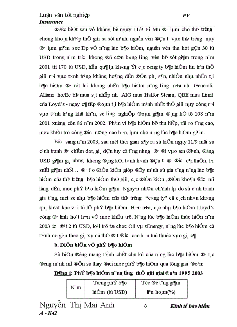 image for page Hoạt động tái bảo hiểm dầu khí tại công ty bảo hiểm dầu khí Việt Nam
