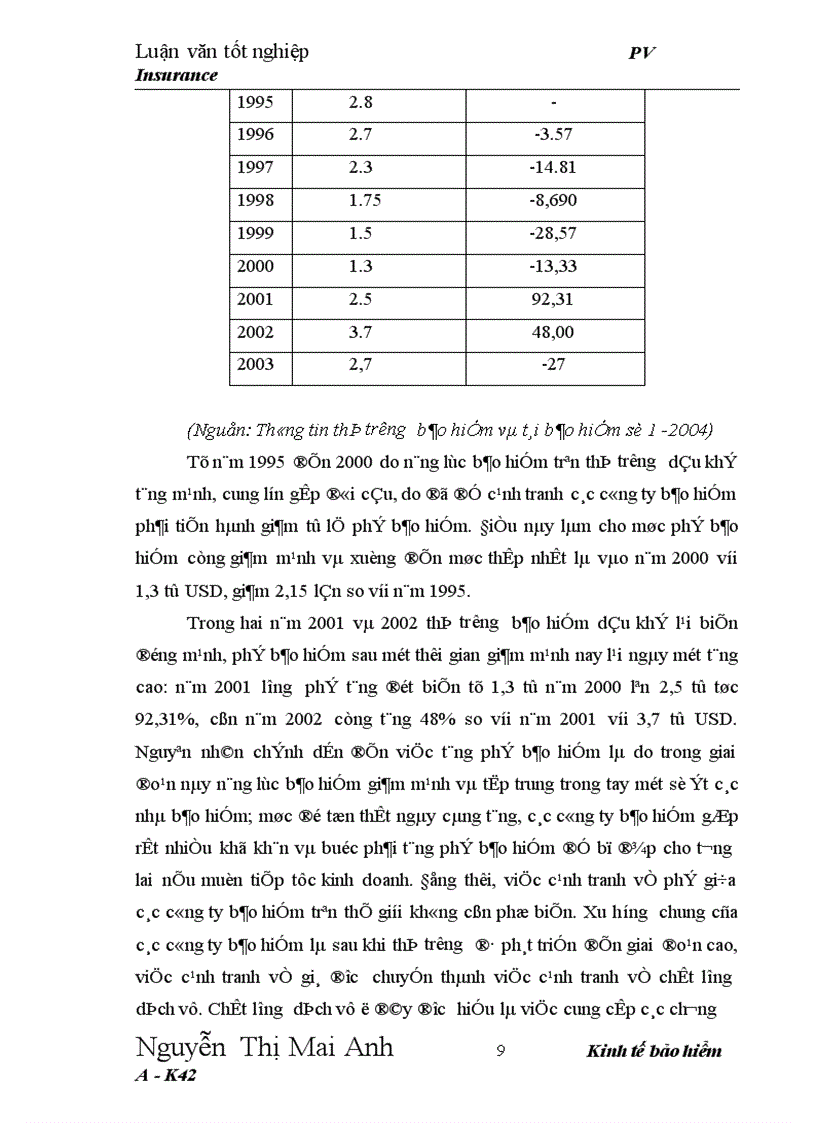image for page Hoạt động tái bảo hiểm dầu khí tại công ty bảo hiểm dầu khí Việt Nam