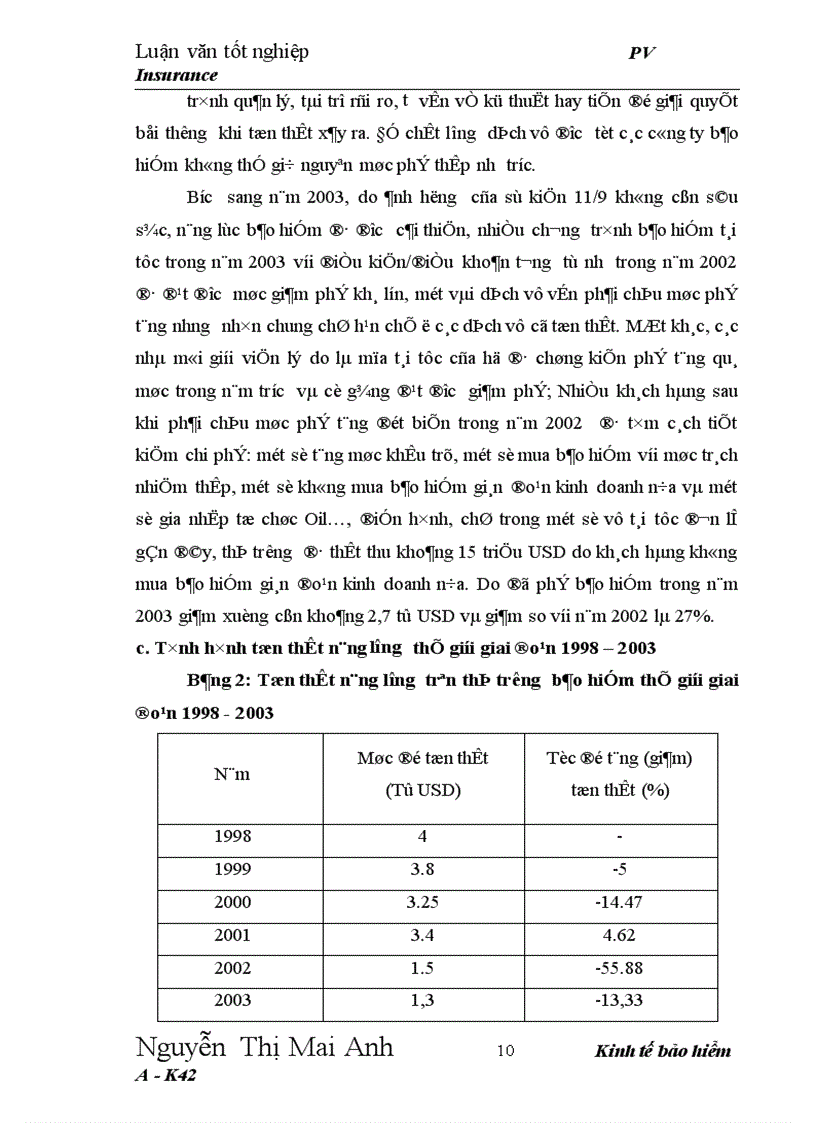 image for page Hoạt động tái bảo hiểm dầu khí tại công ty bảo hiểm dầu khí Việt Nam