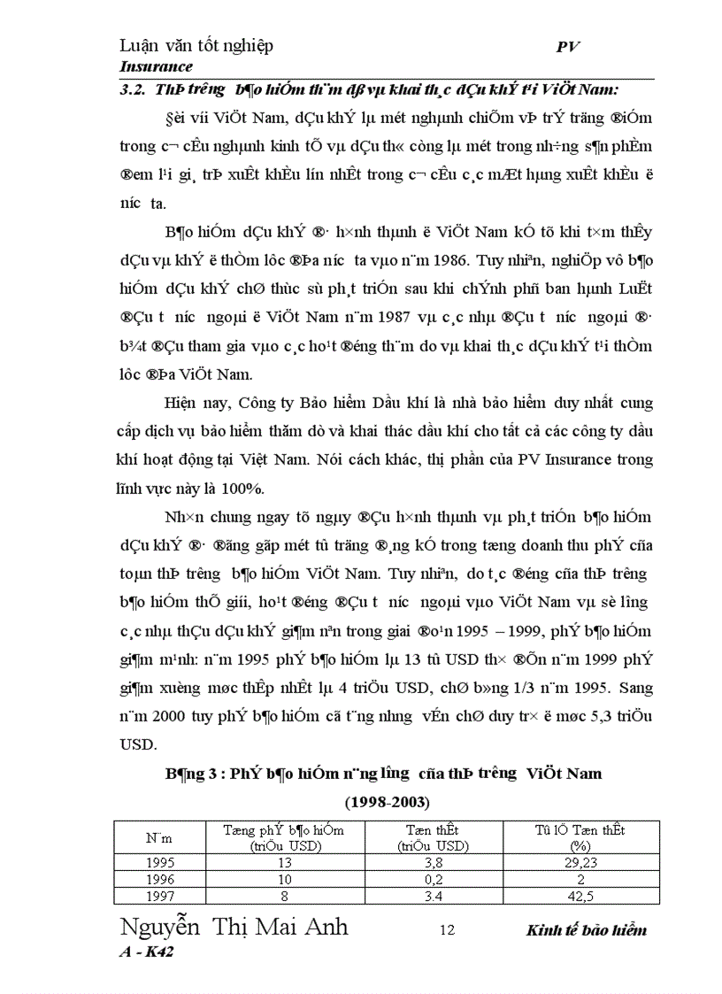 image for page Hoạt động tái bảo hiểm dầu khí tại công ty bảo hiểm dầu khí Việt Nam