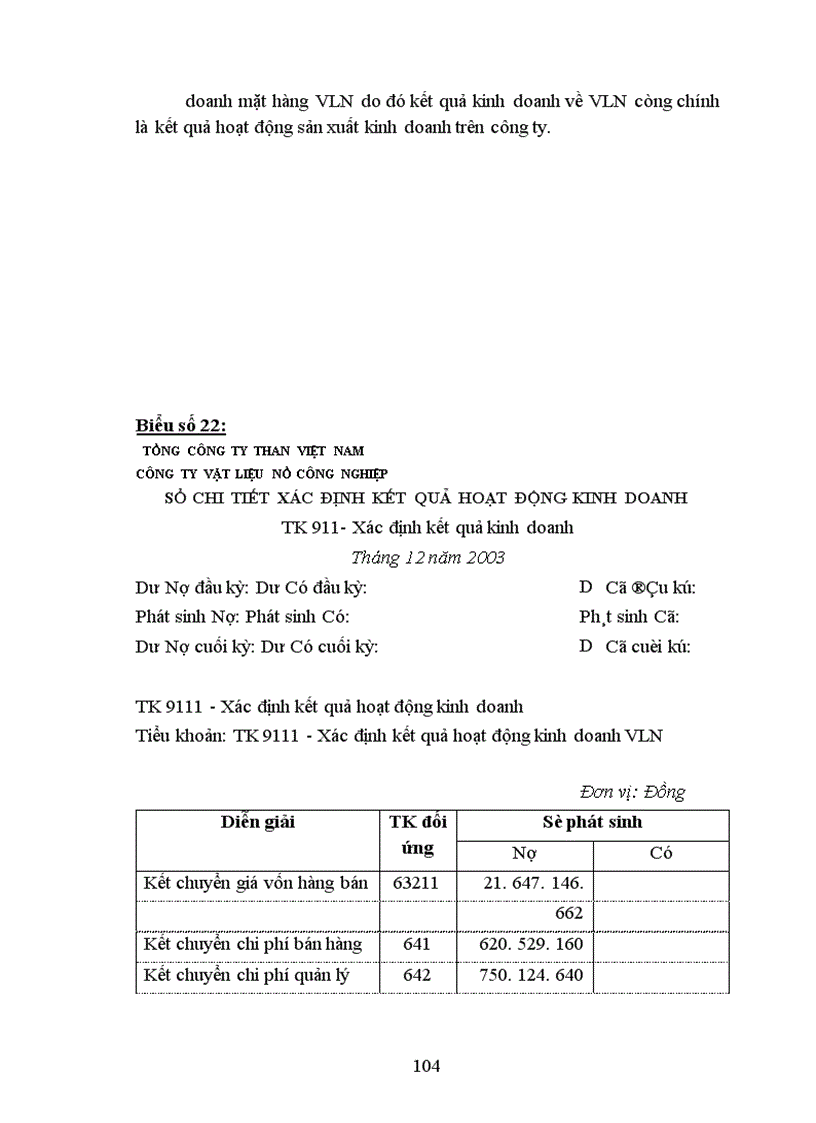 image for page Hoàn thiện công tác kế toán tiêu thụ và xác định kết quả tiêu thụ thành phẩm ở Công ty TNHH Vật liệu nổ công nghiệp