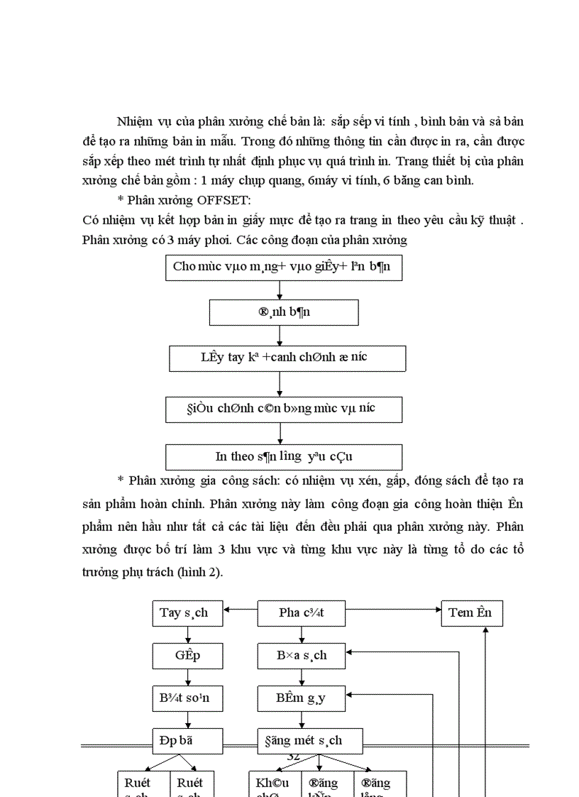 image for page Nhận xét đánh giá, kiến nghị về công tác BHLĐ và các giải pháp cải thiện ĐKLĐ chăm sóc sức khoẻ NLĐ tại công ty.