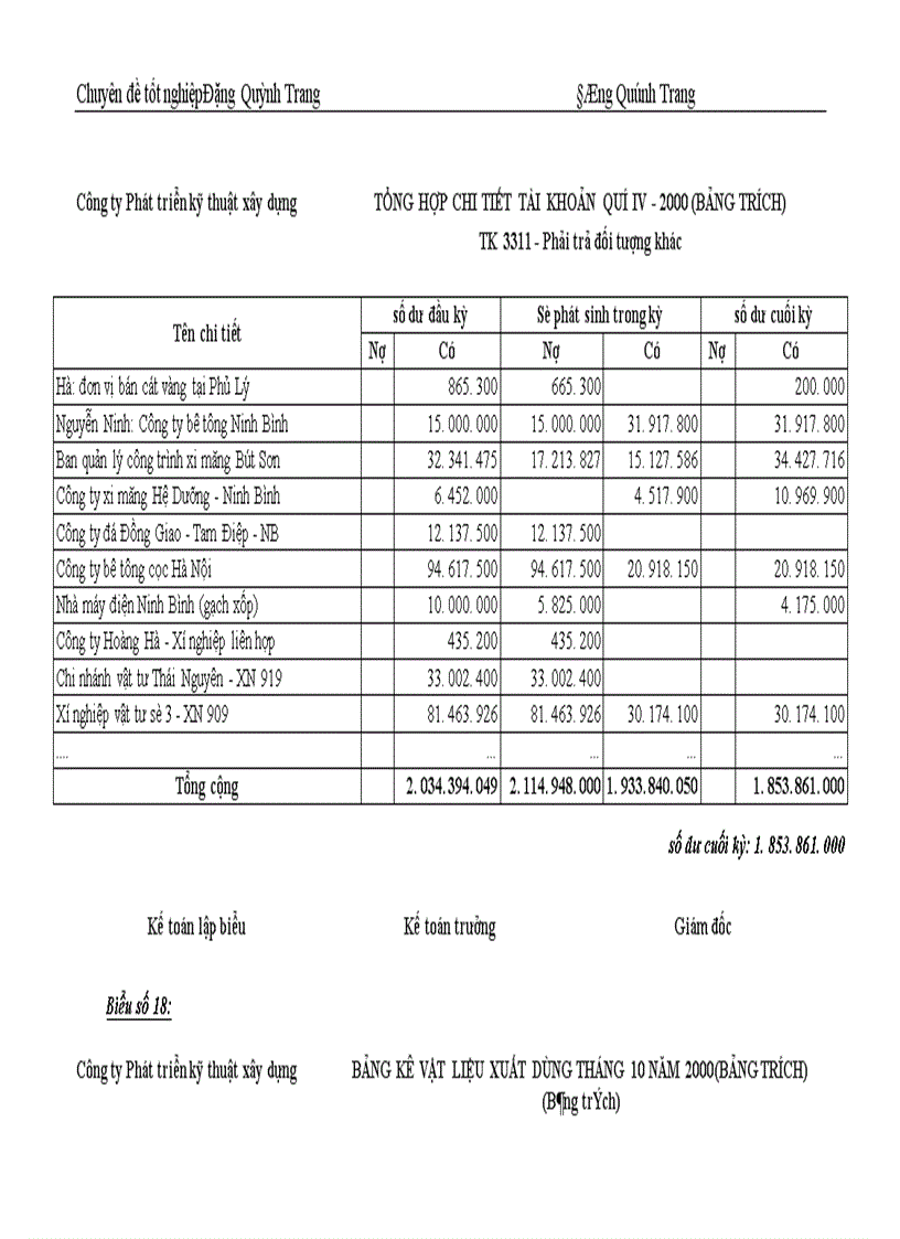 image for page Hoàn thiện công tác tổ chức hạch toán nguyên vật liệu, công cụ dụng cụ với việc nâng cao hiệu quả sử dụng vốn lưu động ở Công ty Phát triển kỹ thuật xây dựng