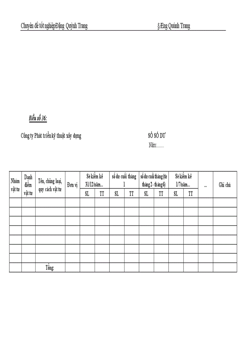 image for page Hoàn thiện công tác tổ chức hạch toán nguyên vật liệu, công cụ dụng cụ với việc nâng cao hiệu quả sử dụng vốn lưu động ở Công ty Phát triển kỹ thuật xây dựng