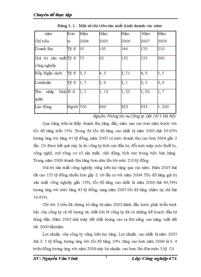 image for page Một số giải pháp hoàn thiện công tác quản trị nhân lực trong công ty Dệt 19-5