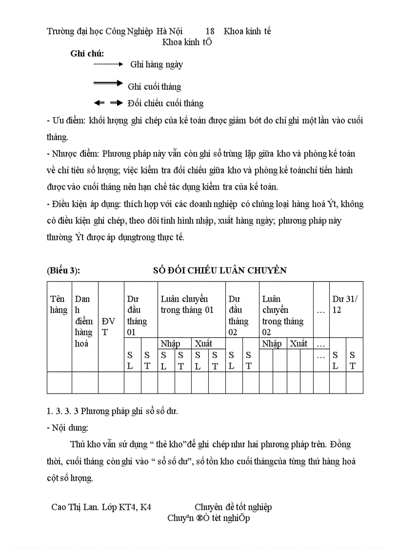 image for page Hoàn thiện kế toán hàng hoá và tiêu thụ hàng hoá tại công ty cổ phần OKI Việt Nam