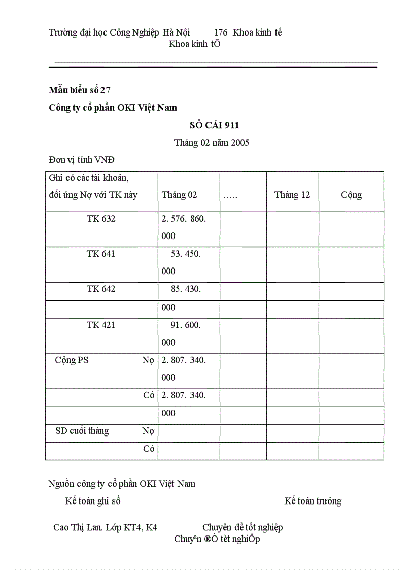 image for page Hoàn thiện kế toán hàng hoá và tiêu thụ hàng hoá tại công ty cổ phần OKI Việt Nam