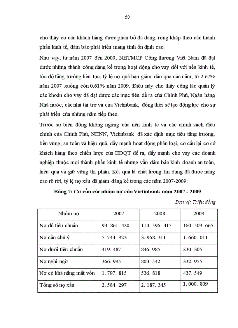 image for page Nâng cao hiệu quả quản lý tài sản tại Ngân hàng thương mại cổ phần Công thương Việt Nam.