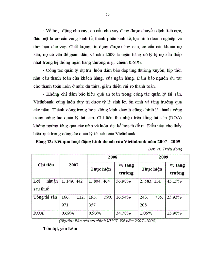 image for page Nâng cao hiệu quả quản lý tài sản tại Ngân hàng thương mại cổ phần Công thương Việt Nam.