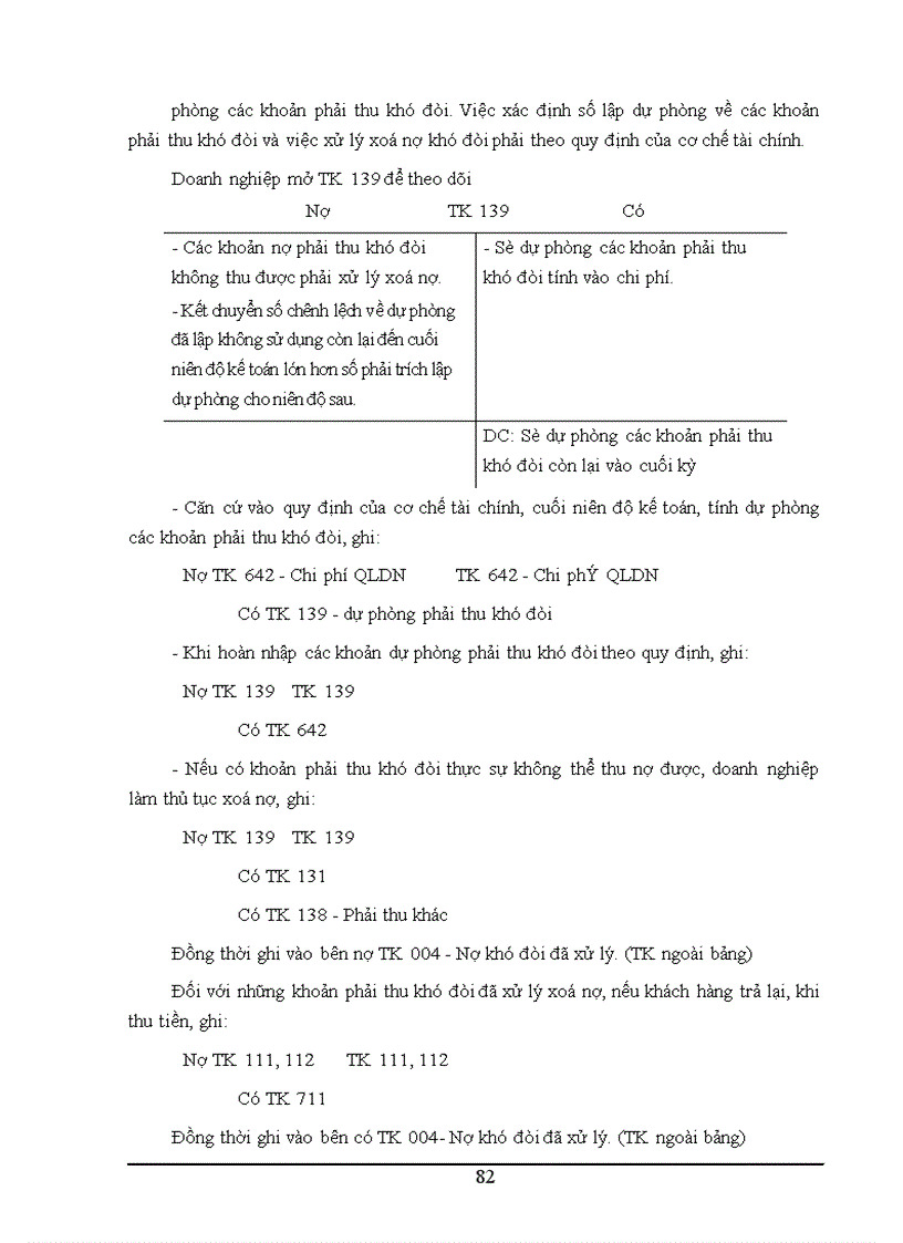 image for page Một số ý kiến đề xuất nhằm hoàn thiện công tác kế toán bán hàng và xác định kết quả tại công ty TNHH Đạt Thành.