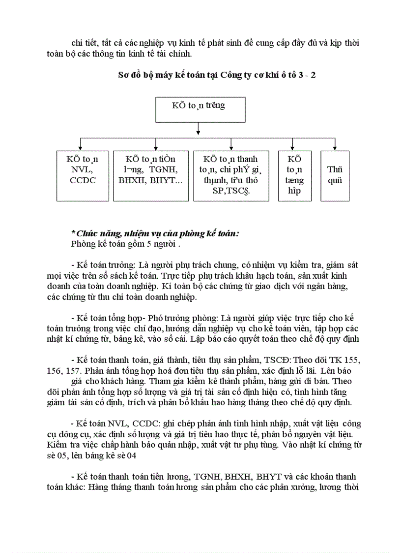 image for page Hoàn thiện công tác kế toán Chi phí sản xuất tại Công ty Cơ khí ô tô 3-2