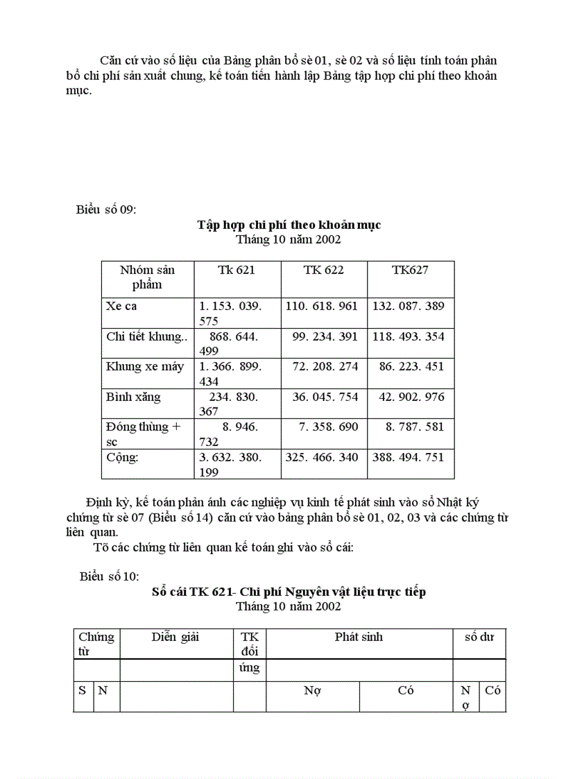 image for page Hoàn thiện công tác kế toán Chi phí sản xuất tại Công ty Cơ khí ô tô 3-2