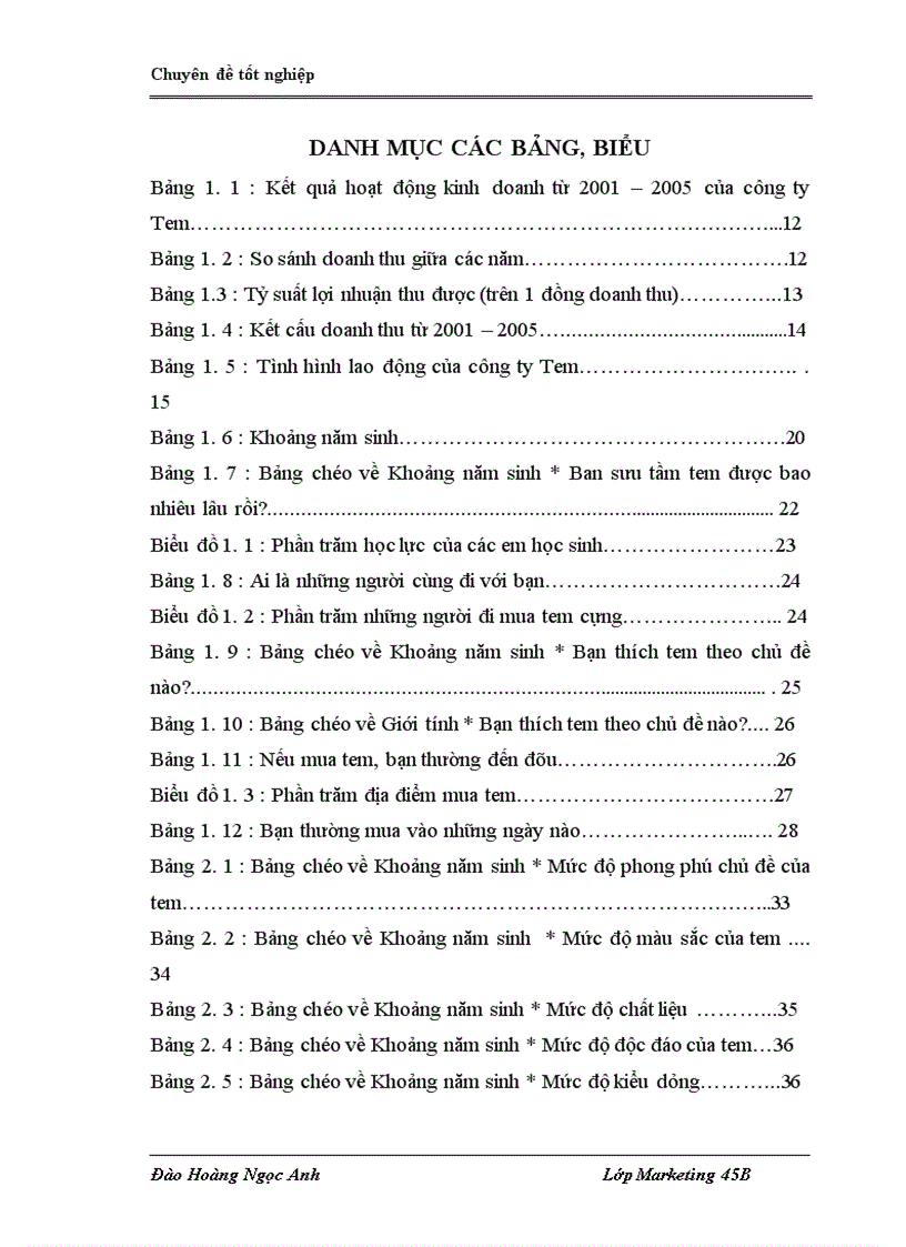 image for page Hoàn thiện chiến lược Marketing đối với tem chơi thông qua nghiên cứu hành vi khách hàng của công ty Tem thuộc Tập đoàn Bưu chính Viễn thông Việt Nam