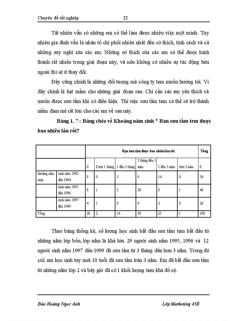 image for page Hoàn thiện chiến lược Marketing đối với tem chơi thông qua nghiên cứu hành vi khách hàng của công ty Tem thuộc Tập đoàn Bưu chính Viễn thông Việt Nam