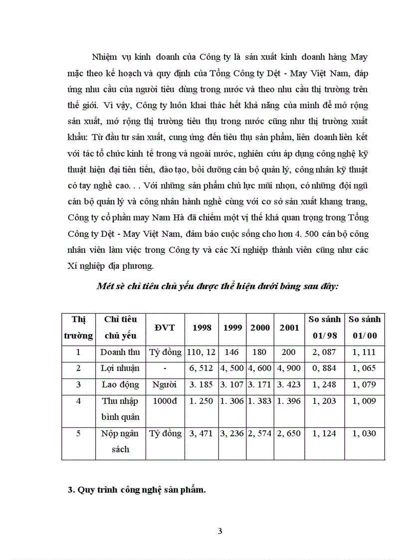 image for page Báo cáo thực tập tại Công ty cổ phần may Nam Hà.