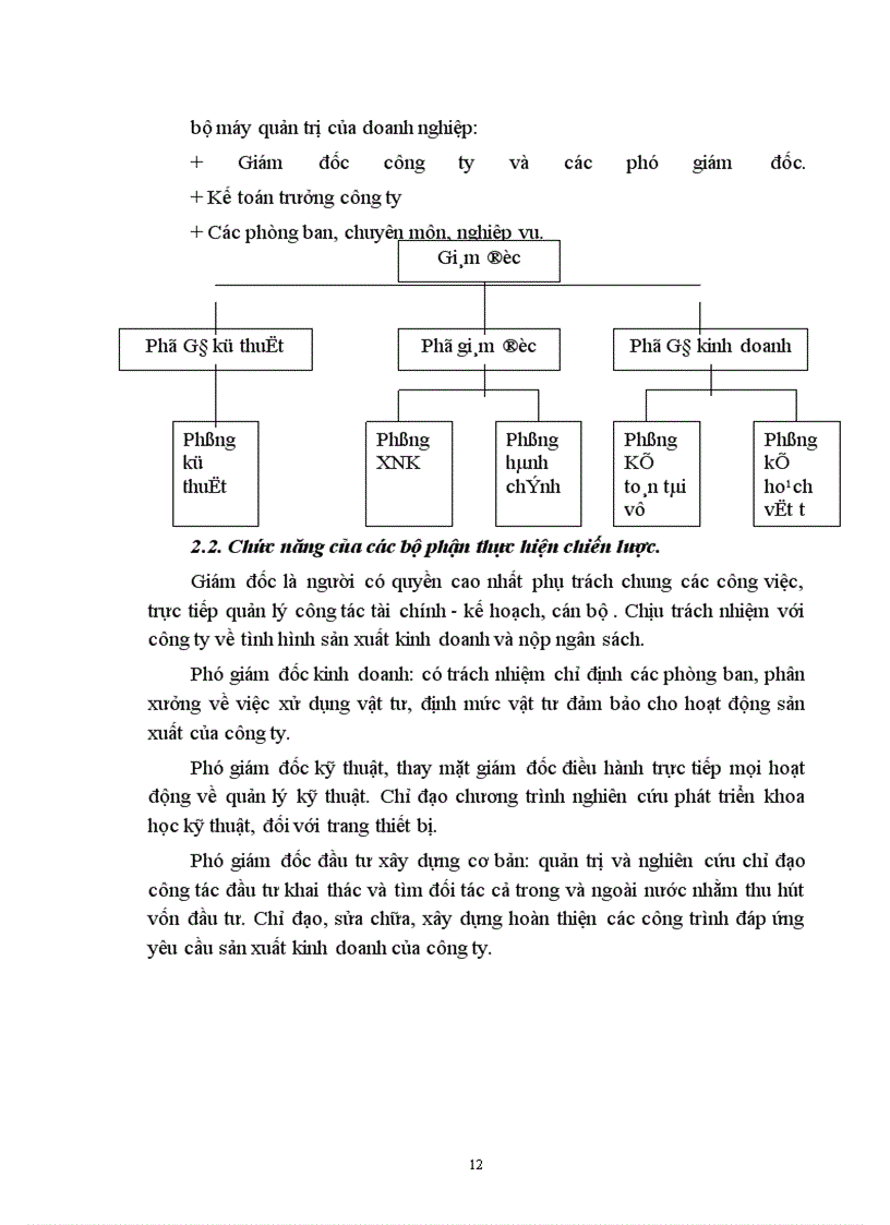 image for page Chiến lược kinh doanh công ty xây lắp XNK vật liệu xây dựng kỹ thuật