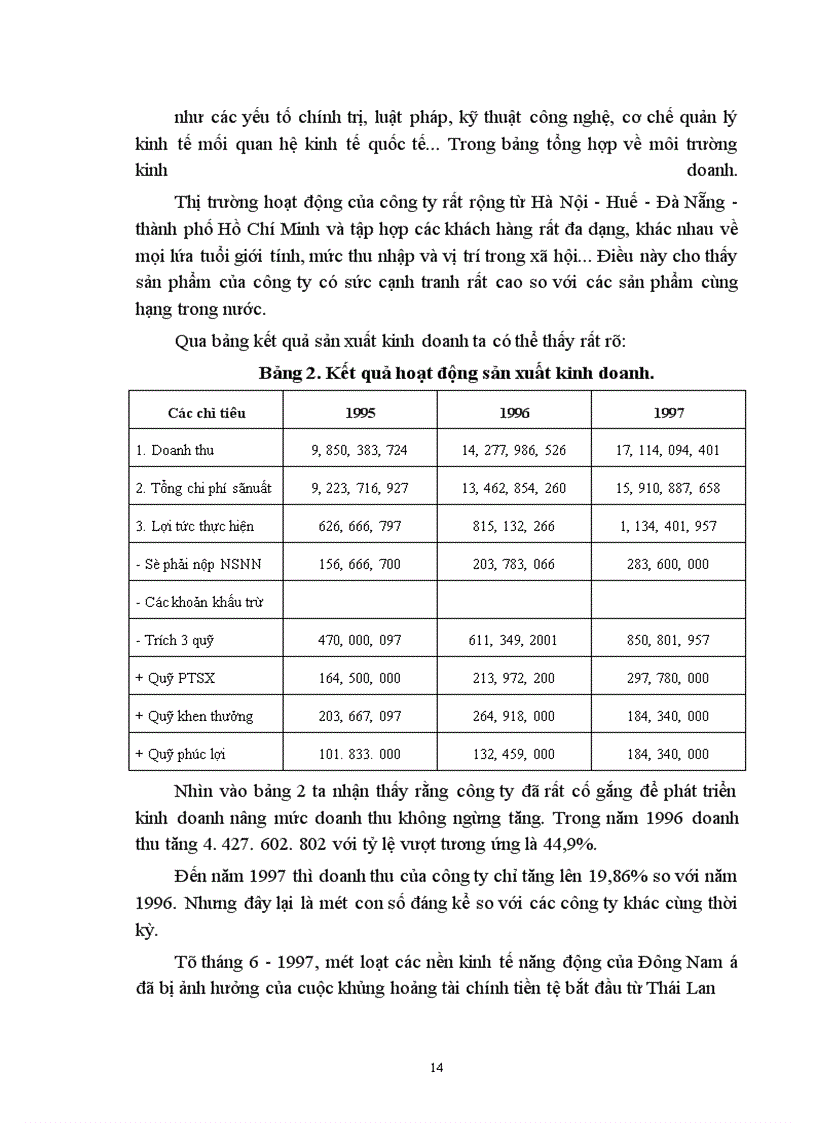 image for page Chiến lược kinh doanh công ty xây lắp XNK vật liệu xây dựng kỹ thuật