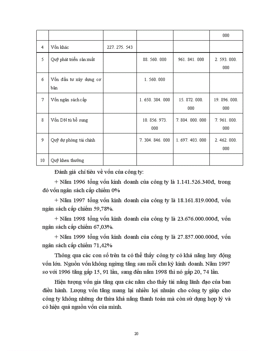 image for page Chiến lược kinh doanh công ty xây lắp XNK vật liệu xây dựng kỹ thuật