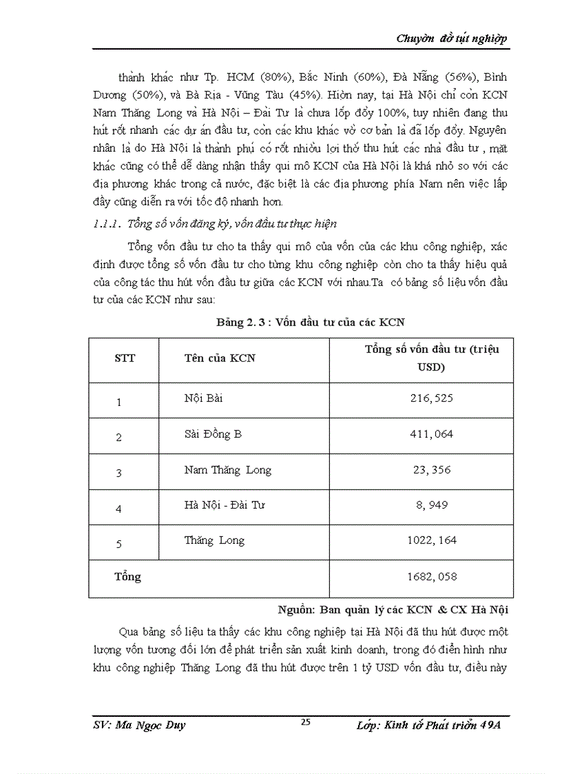 image for page Giải pháp phát triển bền vững các KCN trên địa bàn thành phố Hà Nội giai đoạn 2011 - 2020
