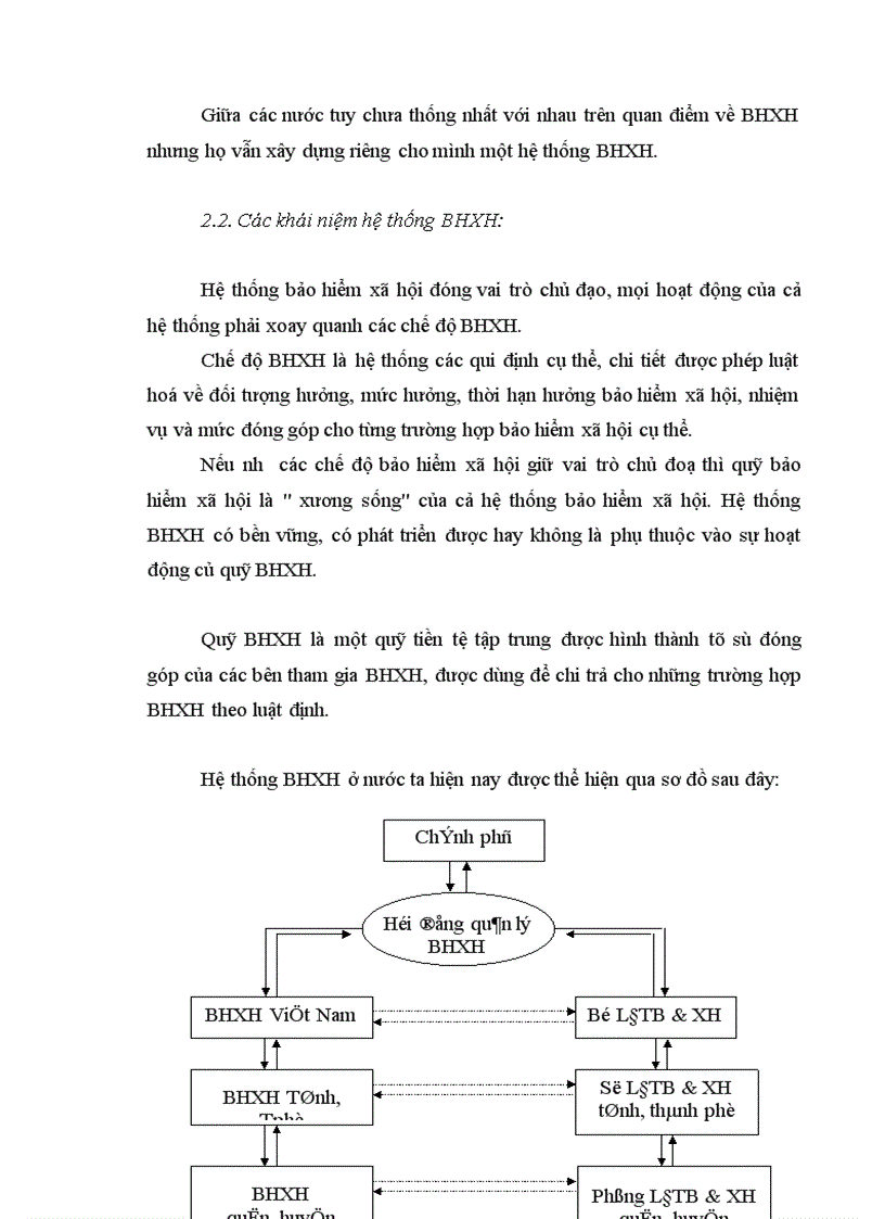 image for page Hoàn thiện công tác chi trả BHXH trên địa bần Thành phố Hà Nội