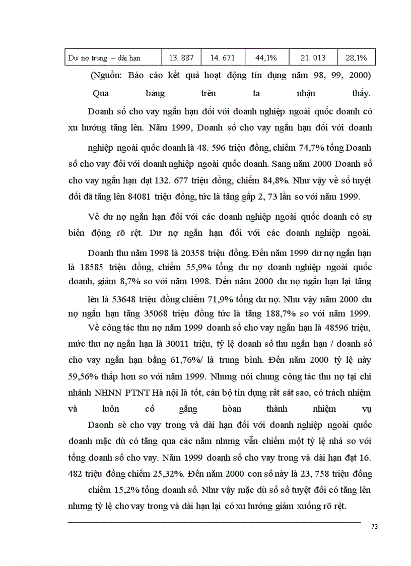 image for page Giải pháp mở rộng tín dụng đối với các doanh nghiệp ngoài quốc doanh tại chi nhánh NHNN-PTNT Hà Nội