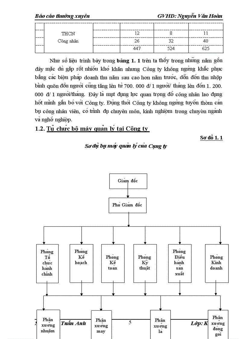 image for page Công tác kế toán NVL và CCDC tại Công ty TNHH Tân An Dương.