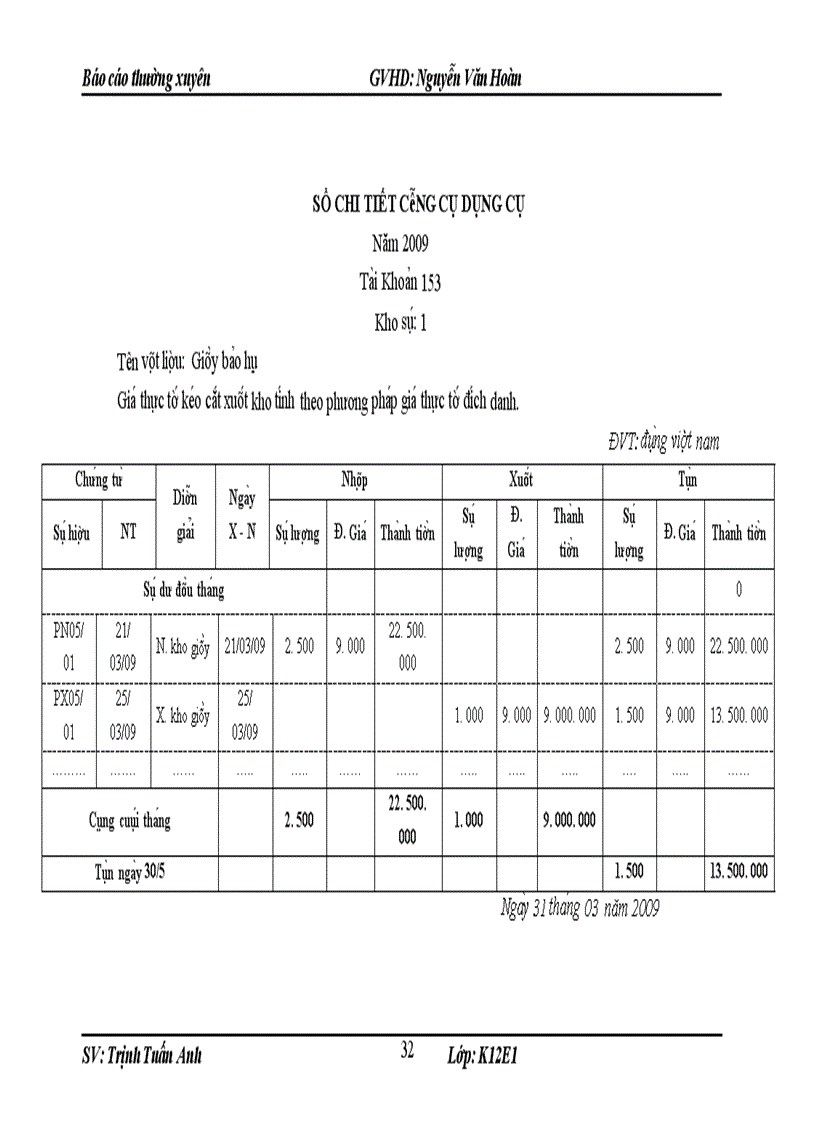 image for page Công tác kế toán NVL và CCDC tại Công ty TNHH Tân An Dương.