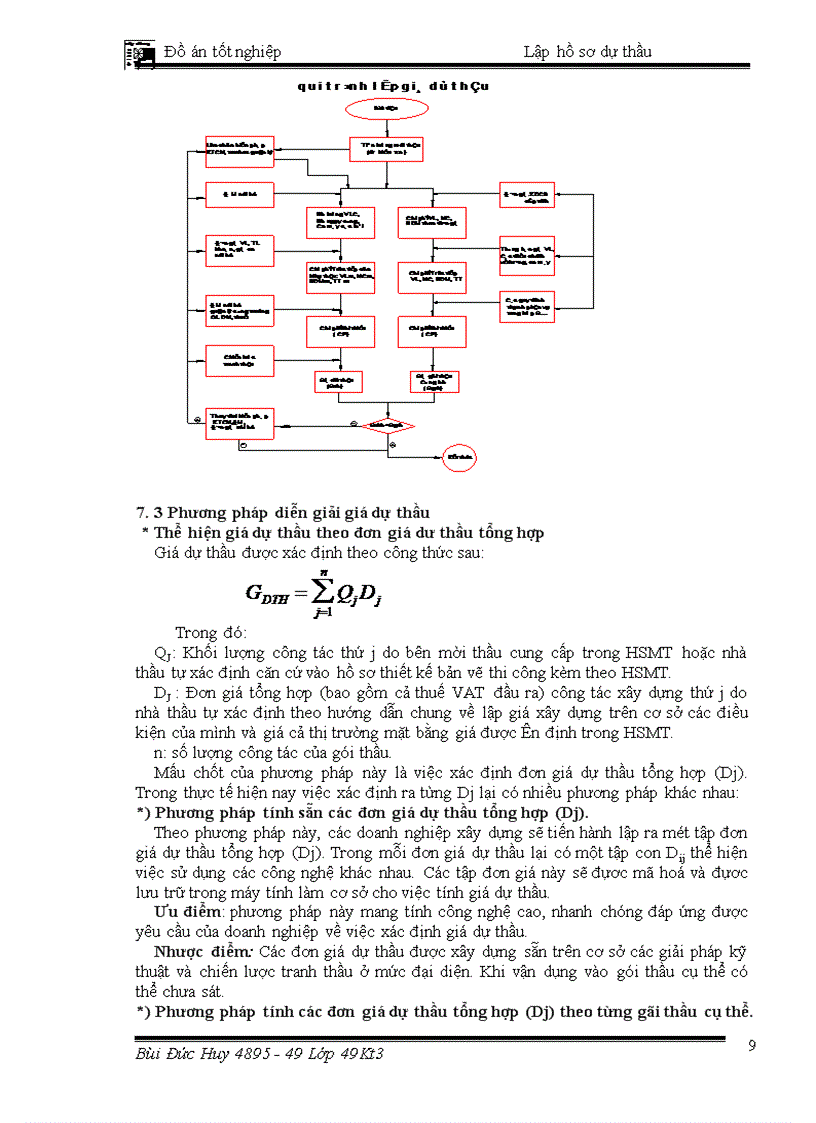 image for page Lập hồ sơ dự thầu gói thầu xây lắp Công trình Trụ sở HĐND – UBND Huyện Vũ Thư Tỉnh Thái Bình