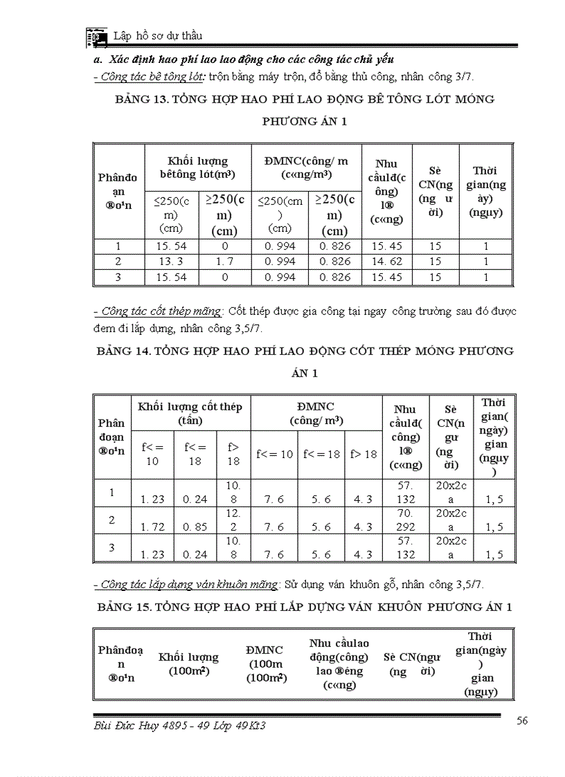 image for page Lập hồ sơ dự thầu gói thầu xây lắp Công trình Trụ sở HĐND – UBND Huyện Vũ Thư Tỉnh Thái Bình