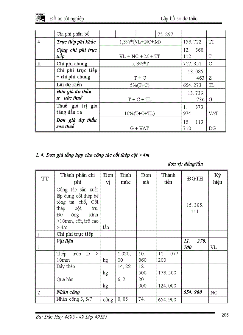 image for page Lập hồ sơ dự thầu gói thầu xây lắp Công trình Trụ sở HĐND – UBND Huyện Vũ Thư Tỉnh Thái Bình