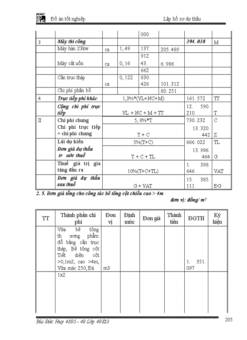 image for page Lập hồ sơ dự thầu gói thầu xây lắp Công trình Trụ sở HĐND – UBND Huyện Vũ Thư Tỉnh Thái Bình