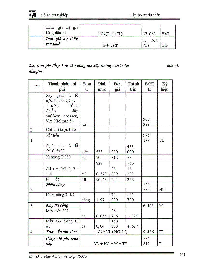 image for page Lập hồ sơ dự thầu gói thầu xây lắp Công trình Trụ sở HĐND – UBND Huyện Vũ Thư Tỉnh Thái Bình