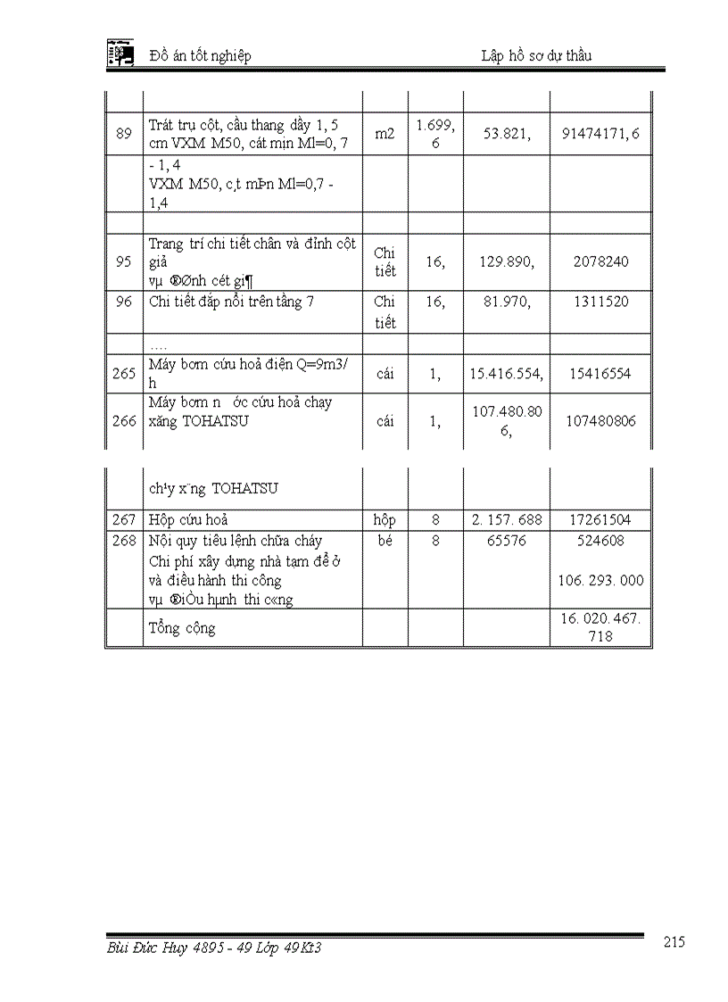 image for page Lập hồ sơ dự thầu gói thầu xây lắp Công trình Trụ sở HĐND – UBND Huyện Vũ Thư Tỉnh Thái Bình