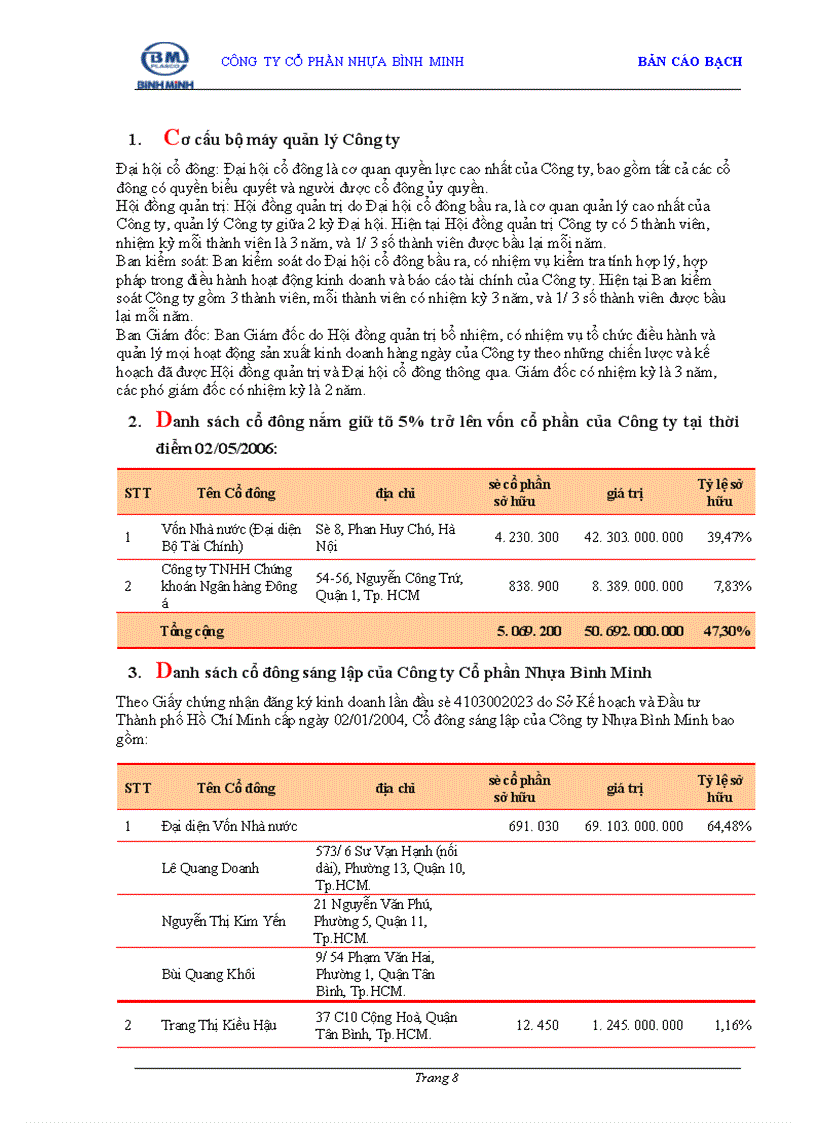 image for page Bản cáo bạch Công ty Cổ phần Nhựa Bình Minh