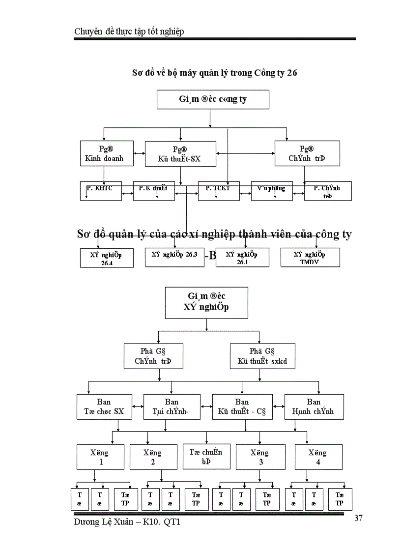 image for page Một số biện pháp góp phần nâng cao hiệu quả của việc xây dựng và thực hiện chiến lược kinh doanh của Công ty 26 - BQP