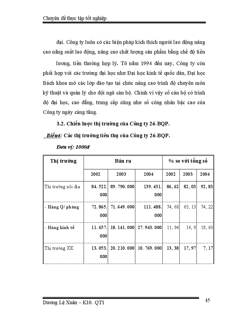image for page Một số biện pháp góp phần nâng cao hiệu quả của việc xây dựng và thực hiện chiến lược kinh doanh của Công ty 26 - BQP