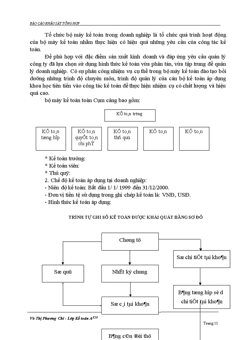 image for page Báo cáo thực tập tại Cụm cảng hàng không miền Bắc.