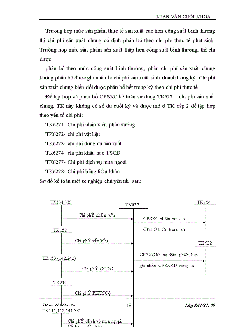image for page Tổ chức công tác kế toán chi phí sản xuất và tính giá thành sản phẩm tại công ty cổ phần xi măng Sông Đà