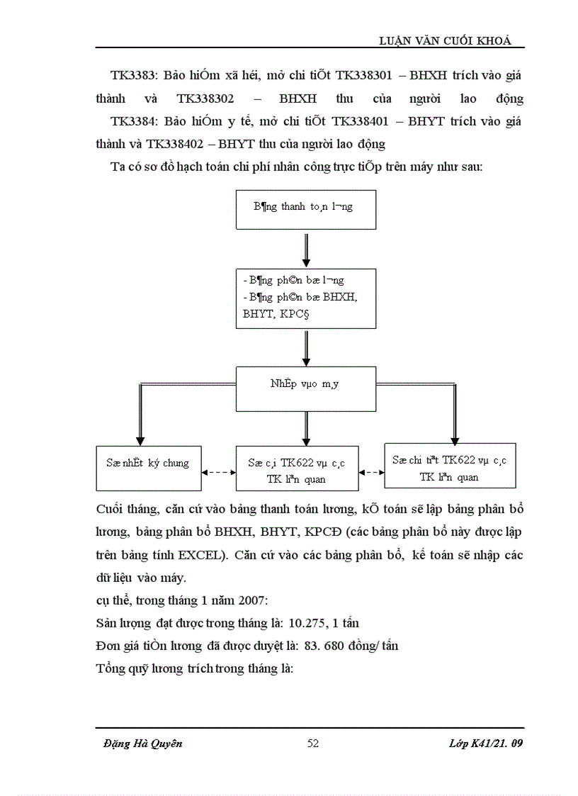 image for page Tổ chức công tác kế toán chi phí sản xuất và tính giá thành sản phẩm tại công ty cổ phần xi măng Sông Đà