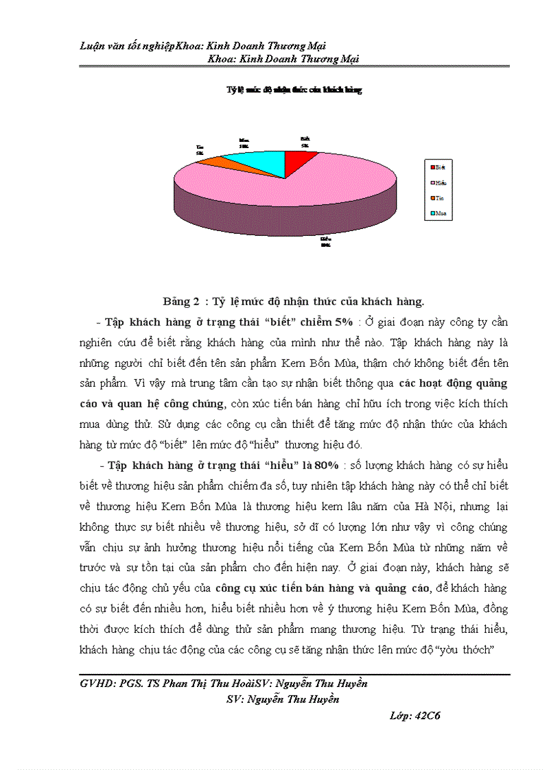 image for page Giải pháp xúc tiến thương mại nhằm phát triển thương hiệu sản phẩm Kem Bốn Mùa của cửa hàng Hapro Bốn Mùa - Lý Thái Tổ - Tổng công ty Thương Mại Hà Nội
